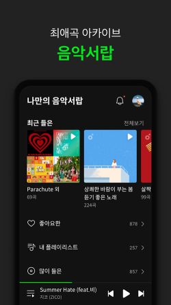 韓國melon(Melon)