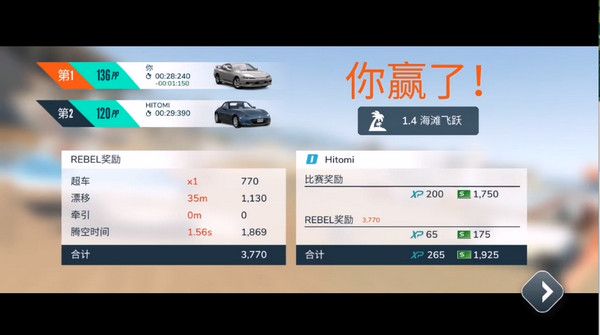 叛逆賽車(Rebel Racing)