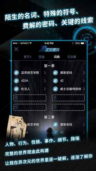 異次元通訊