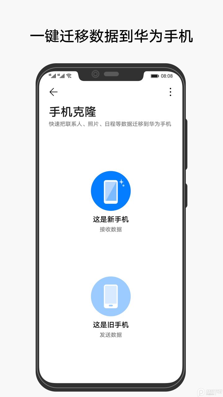 華為手機克隆(Phone Clone)