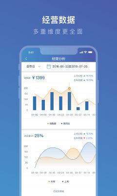 攜程ebooking