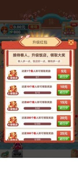 快樂餐廳