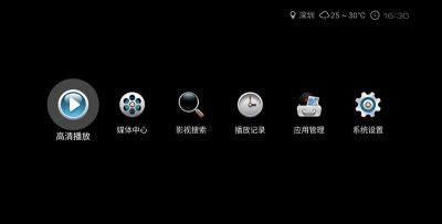 私人影院播放器app哪個(gè)好