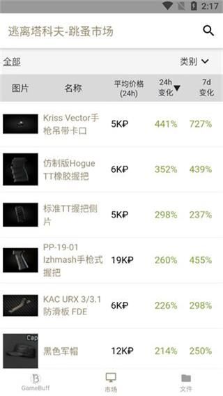 游戲加加(GamePP)
