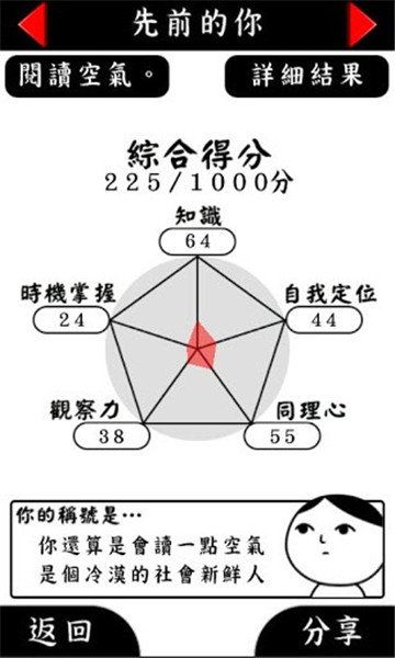 閱讀空氣2漢化版