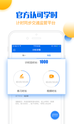小喬初駕