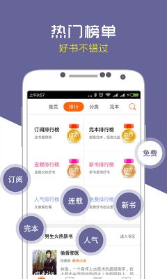 愛奇電子書app