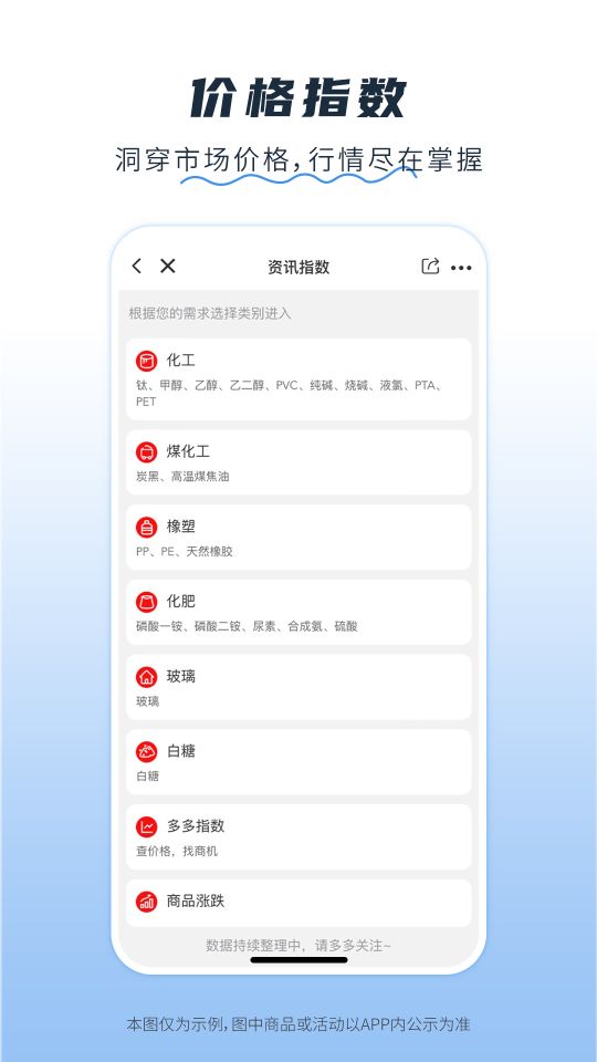醫械多多