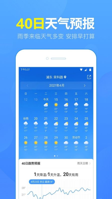 精準15日天氣預報