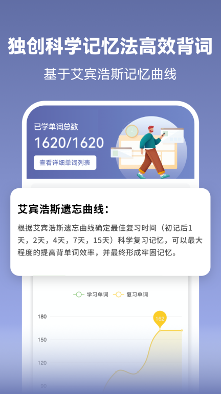 萊特德語背單詞(Light German Learning)