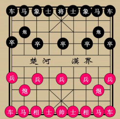 中國象棋教程入門