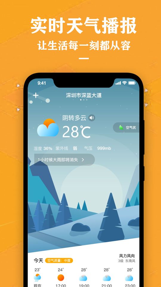 中央天氣預報