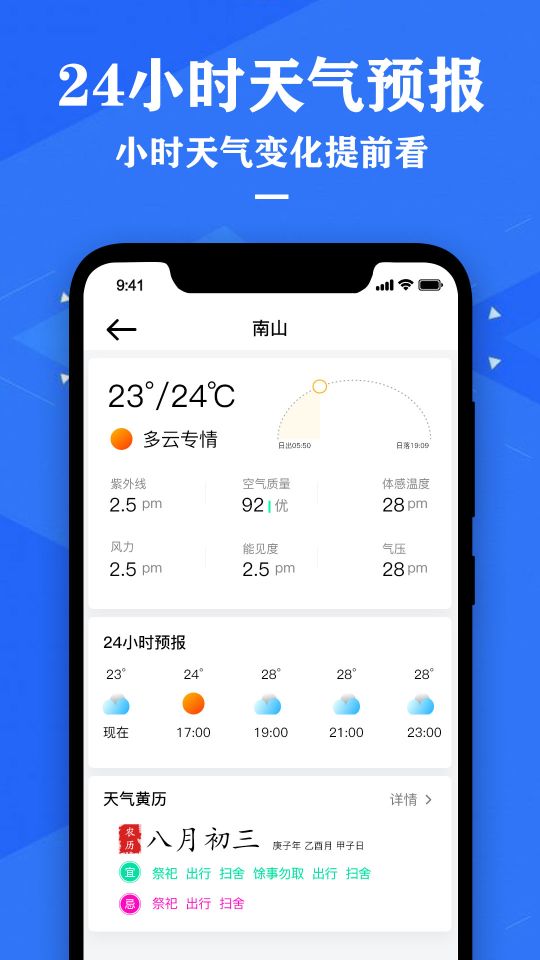 中央天氣預報