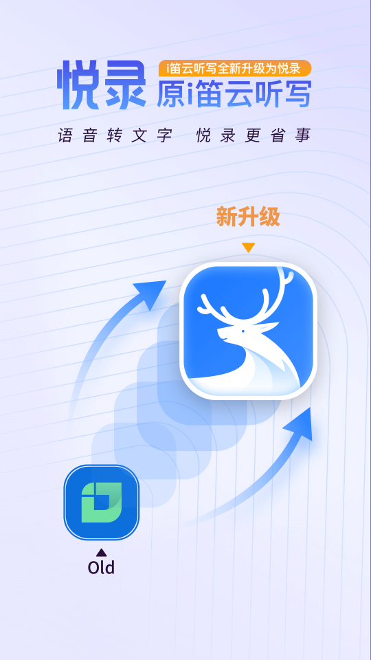 悅錄