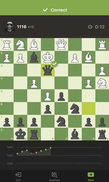 國際象棋(Chess)