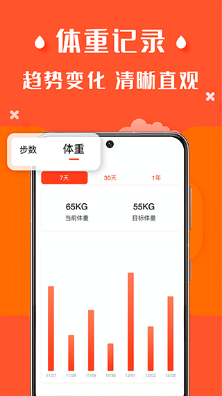 辣媽計劃