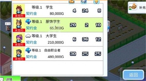 開羅便利店日記(Convenience Stories)