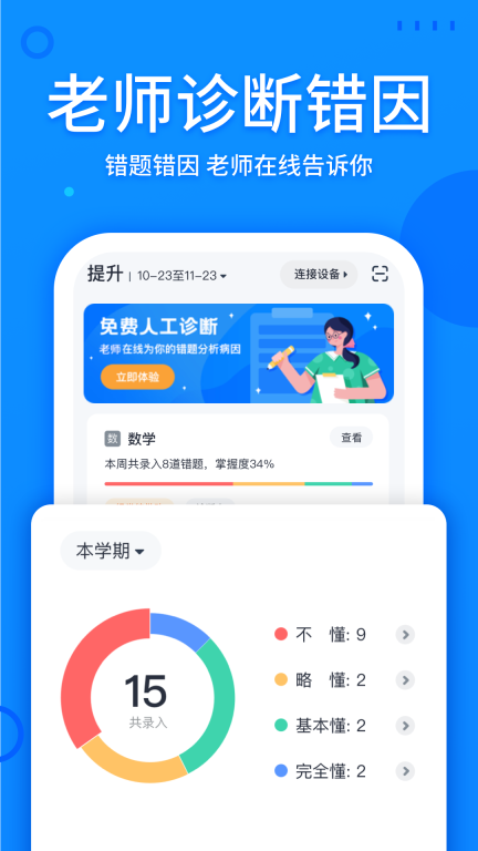 喵喵錯題