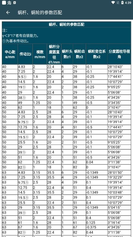 機械設計手冊