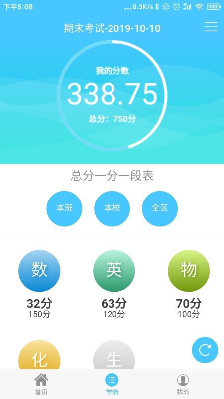 學情達
