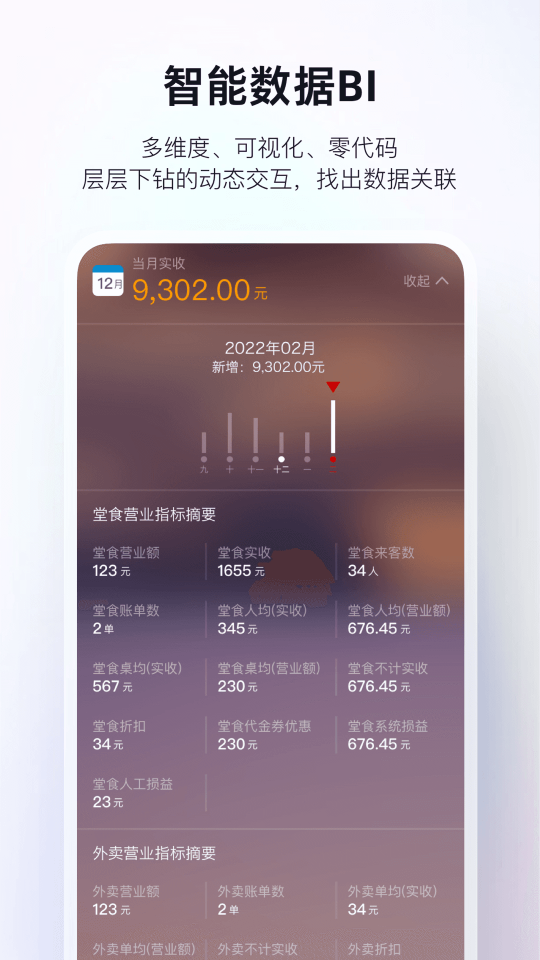 二維火掌柜