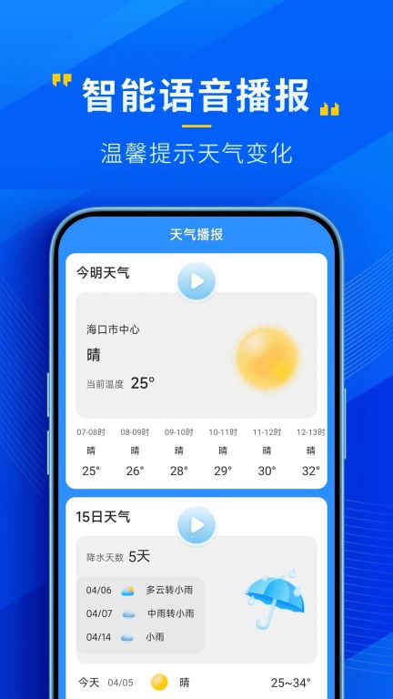瑞奇天氣