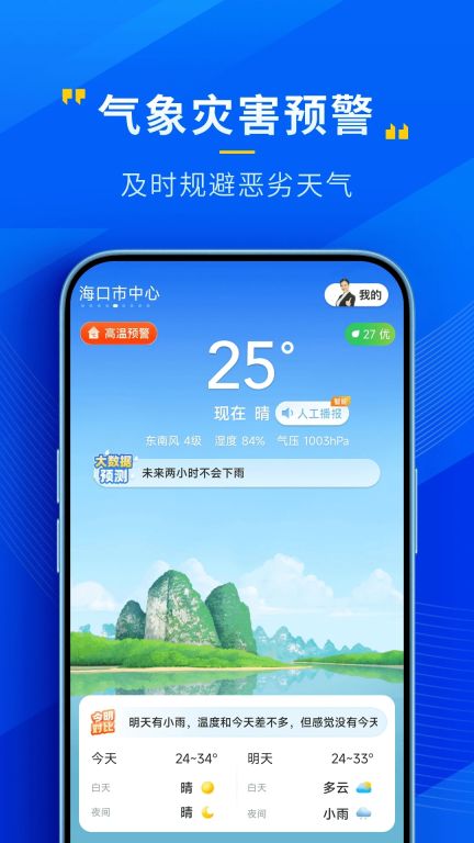 瑞奇天氣