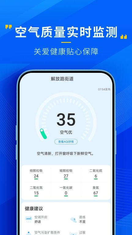 瑞奇天氣