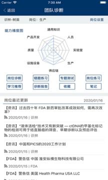 識林