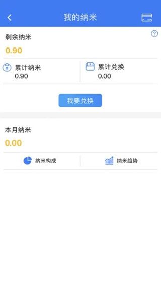納里醫生