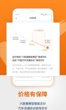 人人車二手車平臺(tái)app