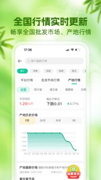 一畝田app