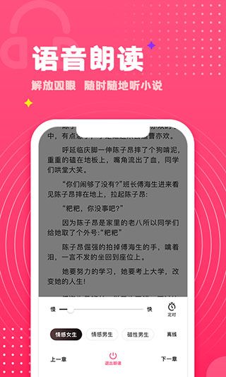 腐竹小說