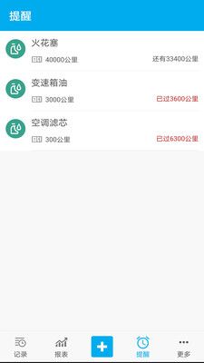 車智管