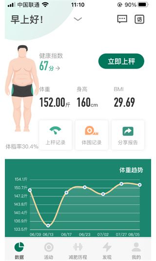 悅小妖體脂秤