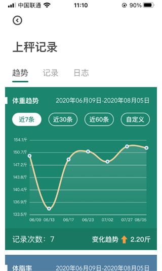 悅小妖體脂秤