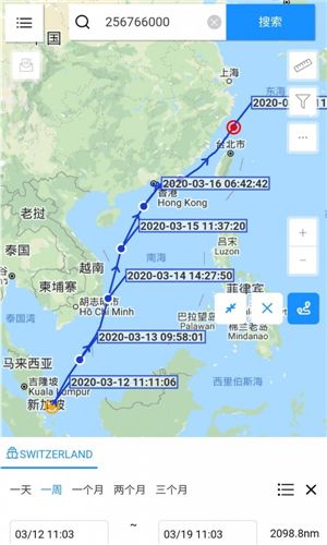 船順網