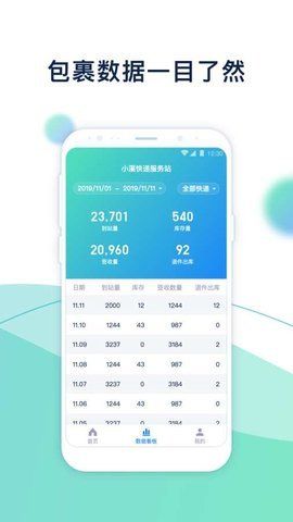 溪鳥快遞