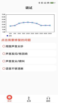 摯聽TWS