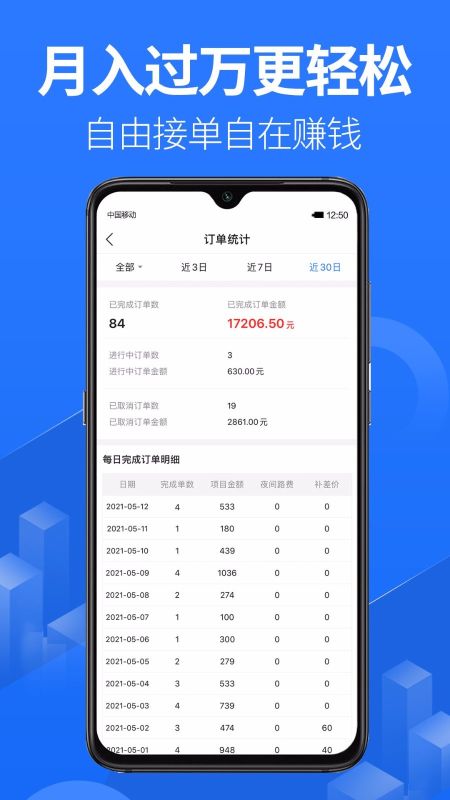 上單