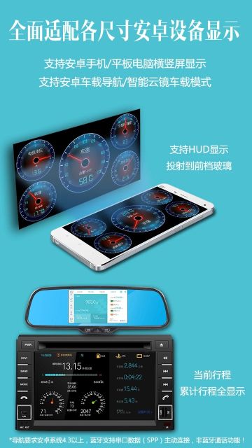 車況檢測大師
