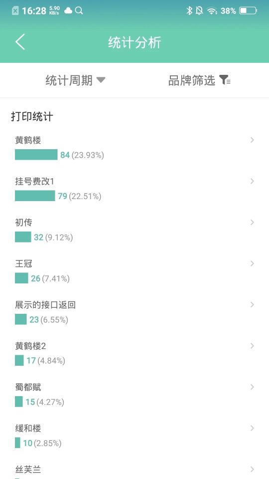價簽管家