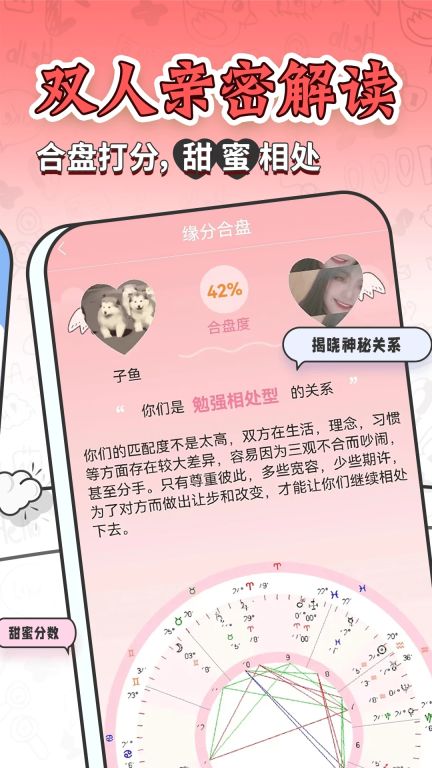 星座運勢大全