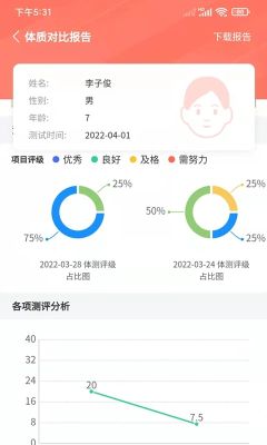學蟬
