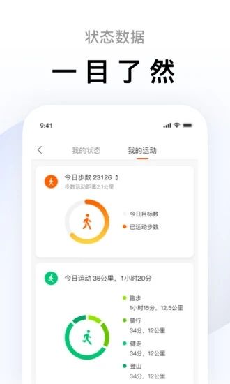 小米運動手環(Zepp Life)