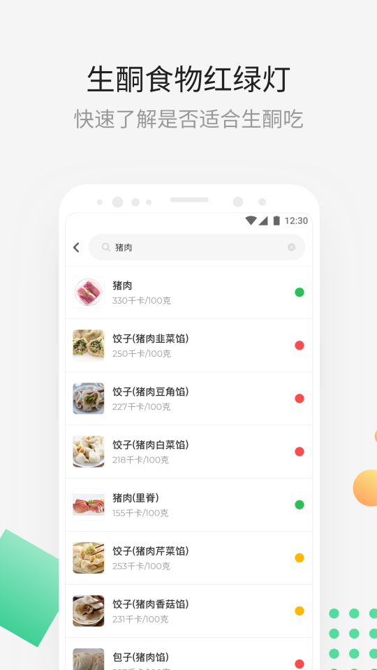 生酮減肥