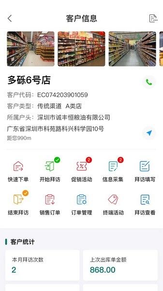 益分銷