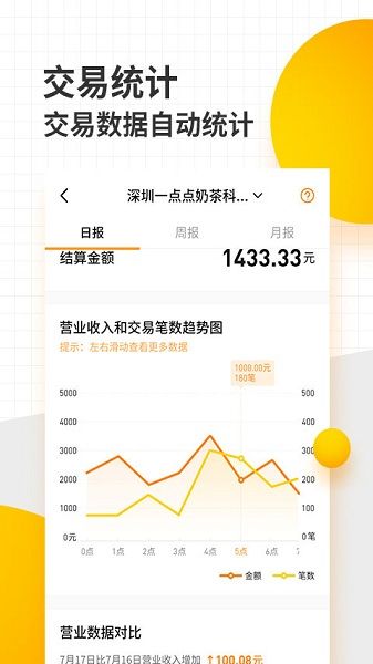 好生意商戶版