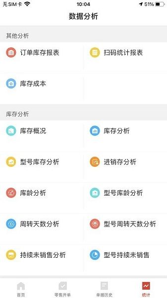 易理貨
