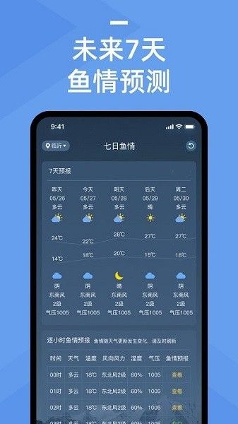 魚情預報